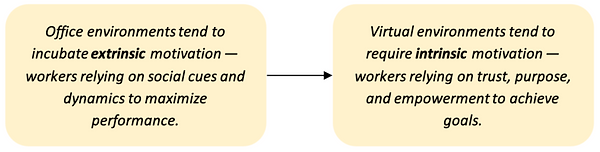 Self-Management image