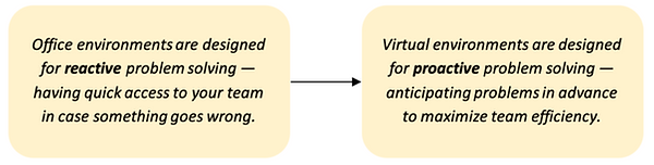 Project-Management image